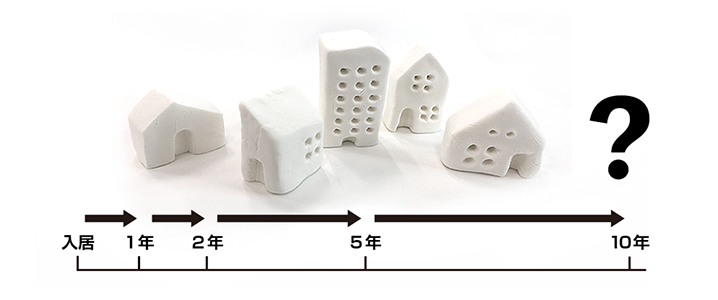 年数の経過を表した図と建物模型のイメージ画像